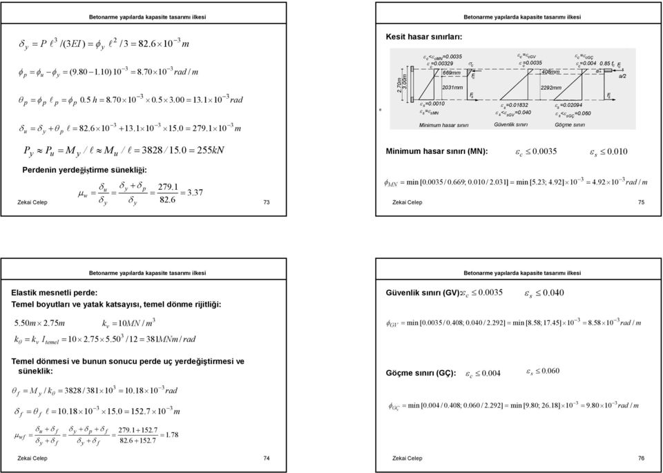 1 = 82.6 u p µ w = = =.7 Zekai Celep 7 φn = in [. 5 /. 669;. / 2. 1] = in [ 5. 2; 4. 92] = 4. 92 rad / Zekai Celep 75 Elatik enetli perde: Teel boutları ve atak kataıı teel döne rijitliği: 5.5 2.