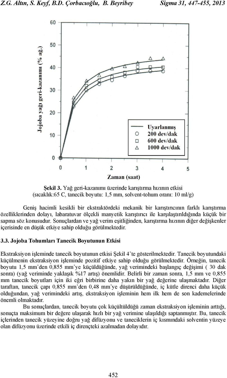 karıştırma özelliklerinden dolayı, labaratuvar ölçekli manyetik karıştırıcı ile karşılaştırıldığında küçük bir sapma söz konusudur.