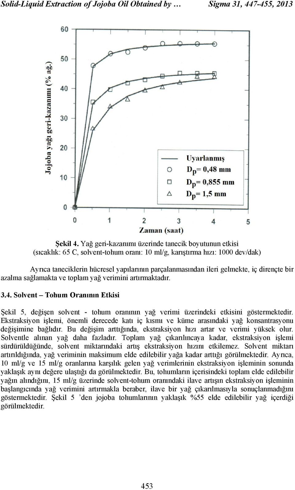 gelmekte, iç dirençte bir azalma sağlamakta ve toplam yağ verimini artırmaktadır. 3.4.