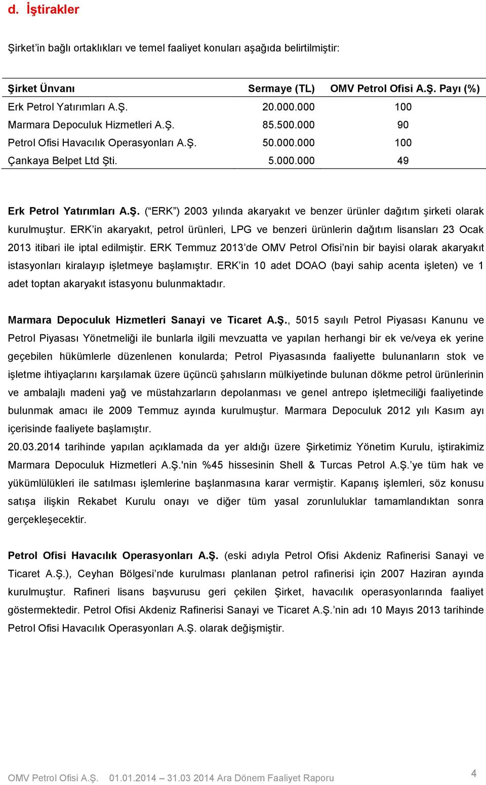 ERK in akaryakıt, petrol ürünleri, LPG ve benzeri ürünlerin dağıtım lisansları 23 Ocak 2013 itibari ile iptal edilmiştir.