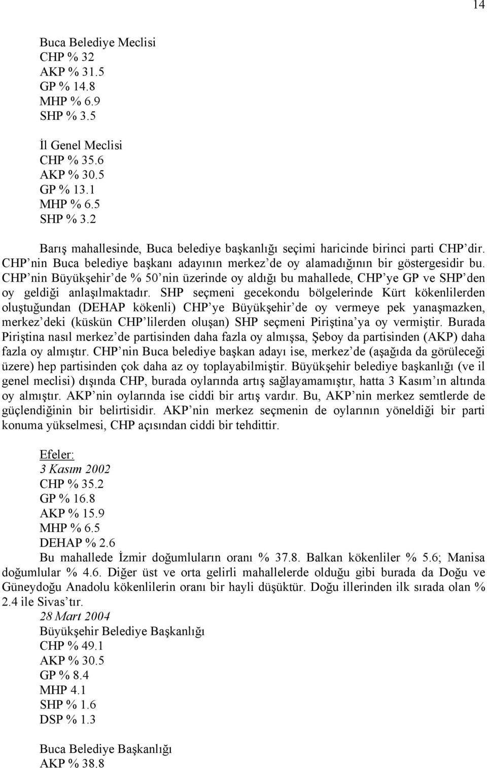 CHP nin Büyükşehir de % 50 nin üzerinde oy aldığı bu mahallede, CHP ye GP ve SHP den oy geldiği anlaşılmaktadır.