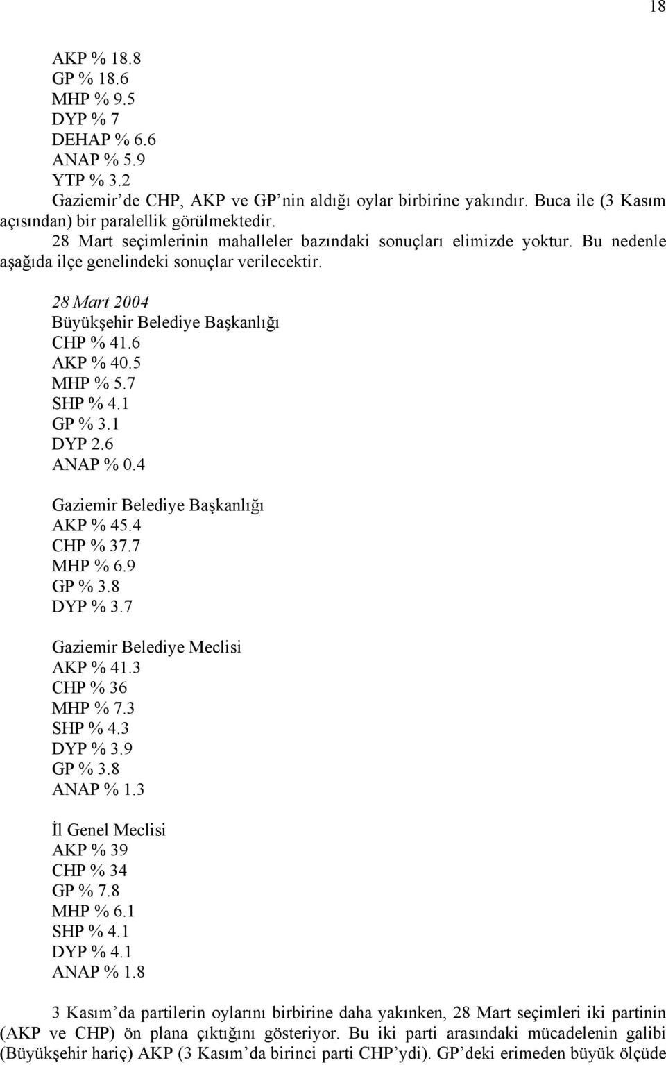 4 Gaziemir Belediye Başkanlığı AKP % 45.4 CHP % 37.7 MHP % 6.9 GP % 3.8 DYP % 3.7 Gaziemir Belediye Meclisi AKP % 41.3 CHP % 36 MHP % 7.3 SHP % 4.3 DYP % 3.9 GP % 3.8 ANAP % 1.