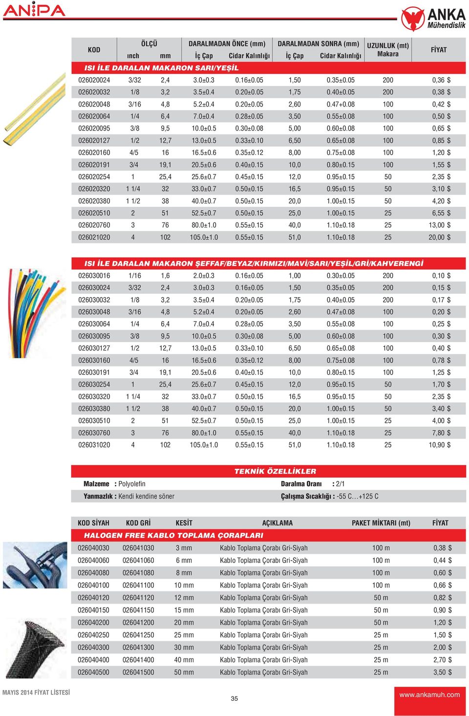 05 3,50 0.55±0.08 100 0,50 $ 026020095 3/8 9,5 10.0±0.5 0.30±0.08 5,00 0.60±0.08 100 0,65 $ 026020127 1/2 12,7 13.0±0.5 0.33±0.10 6,50 0.65±0.08 100 0,85 $ 026020160 4/5 16 16.5±0.6 0.35±0.12 8,00 0.