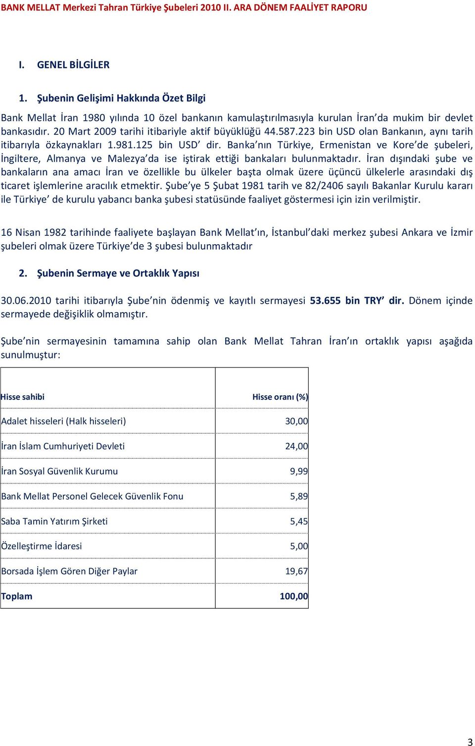 Banka nın Türkiye, Ermenistan ve Kore de şubeleri, İngiltere, Almanya ve Malezya da ise iştirak ettiği bankaları bulunmaktadır.