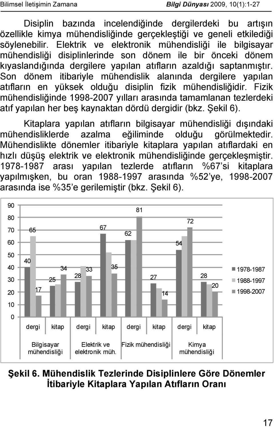 Son dönem itibariyle mühendislik alanında dergilere yapılan atıfların en yüksek olduğu disiplin fizik mühendisliğidir.