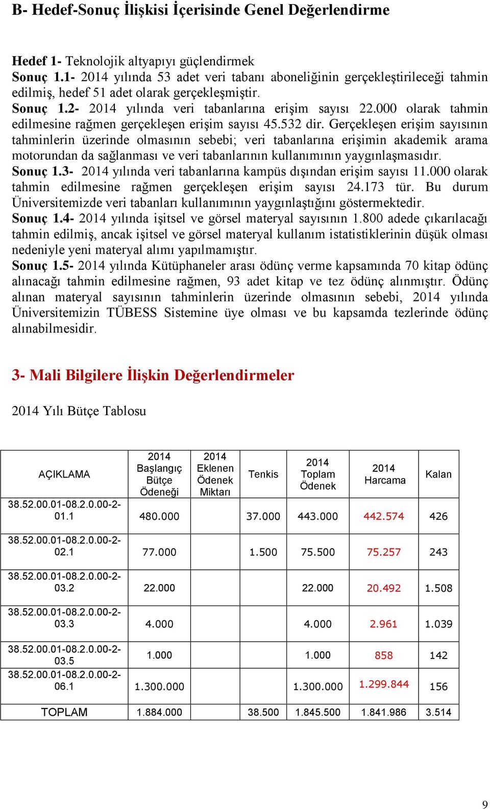 000 olarak tahmin edilmesine rağmen gerçekleşen erişim sayısı 45.532 dir.