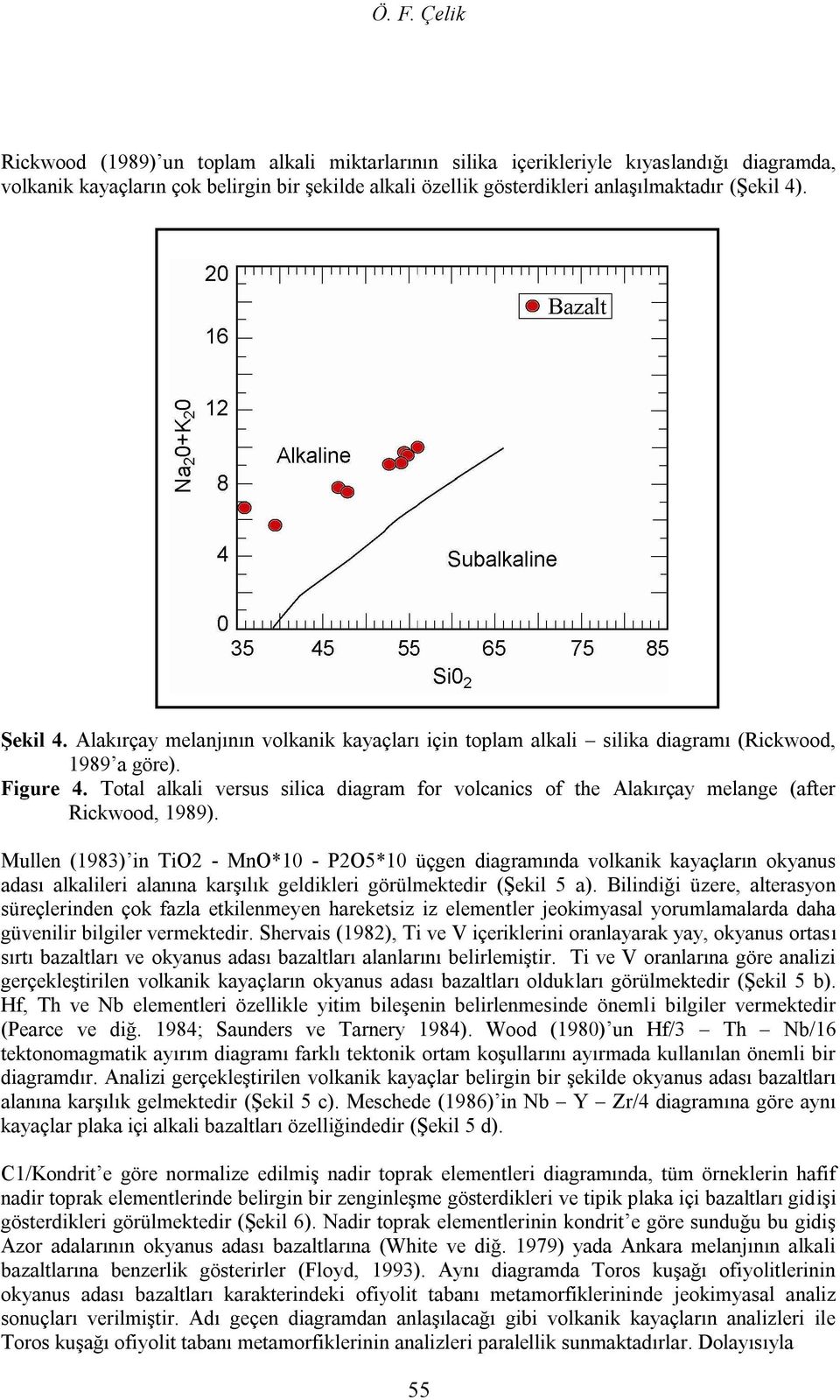 Total alkali versus silica diagram for volcanics of the Alakırçay melange (after Rickwood, 1989).