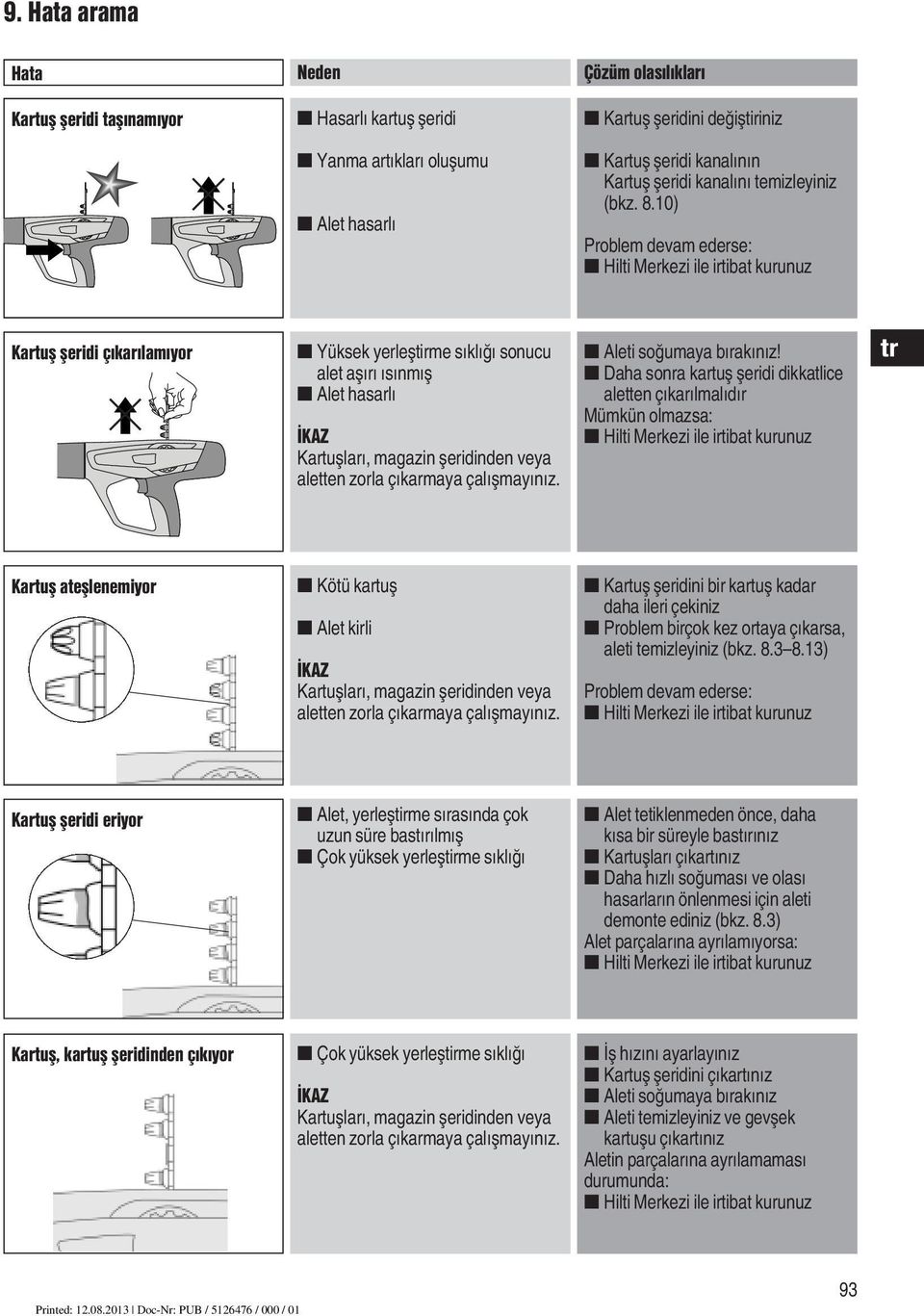 10) Problem devam ederse: Hilti Merkezi ile irtibat kurunuz Kartuş şeridi çıkarılamıyor Yüksek yerleştirme sıklığı sonucu alet aşırı ısınmış Alet hasarlı İKAZ Kartuşları, magazin şeridinden veya