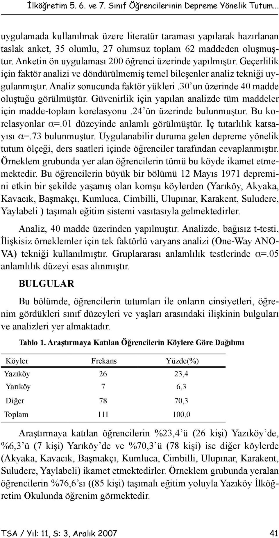 Geçerlilik için faktör analizi ve döndürülmemiş temel bileşenler analiz tekniği uygulanmıştır. Analiz sonucunda faktör yükleri.30 un üzerinde 40 madde oluştuğu görülmüştür.