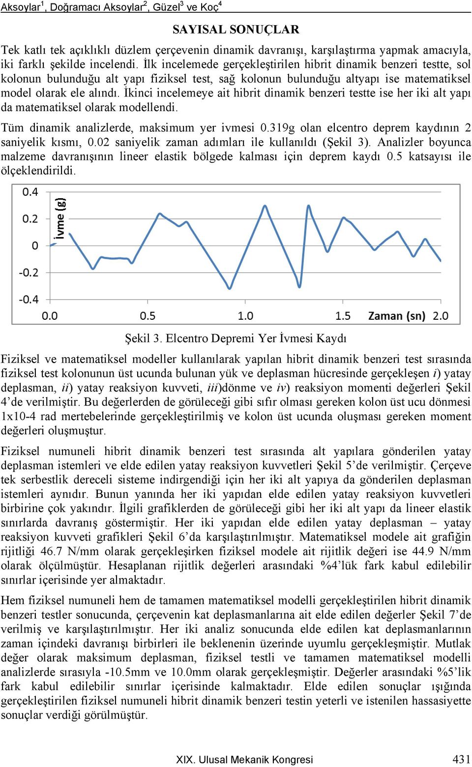 İkinci incelemeye ait hibrit dinamik benzeri testte ise her iki alt yapı da matematiksel olarak modellendi. Tüm dinamik analizlerde, maksimum yer ivmesi 0.