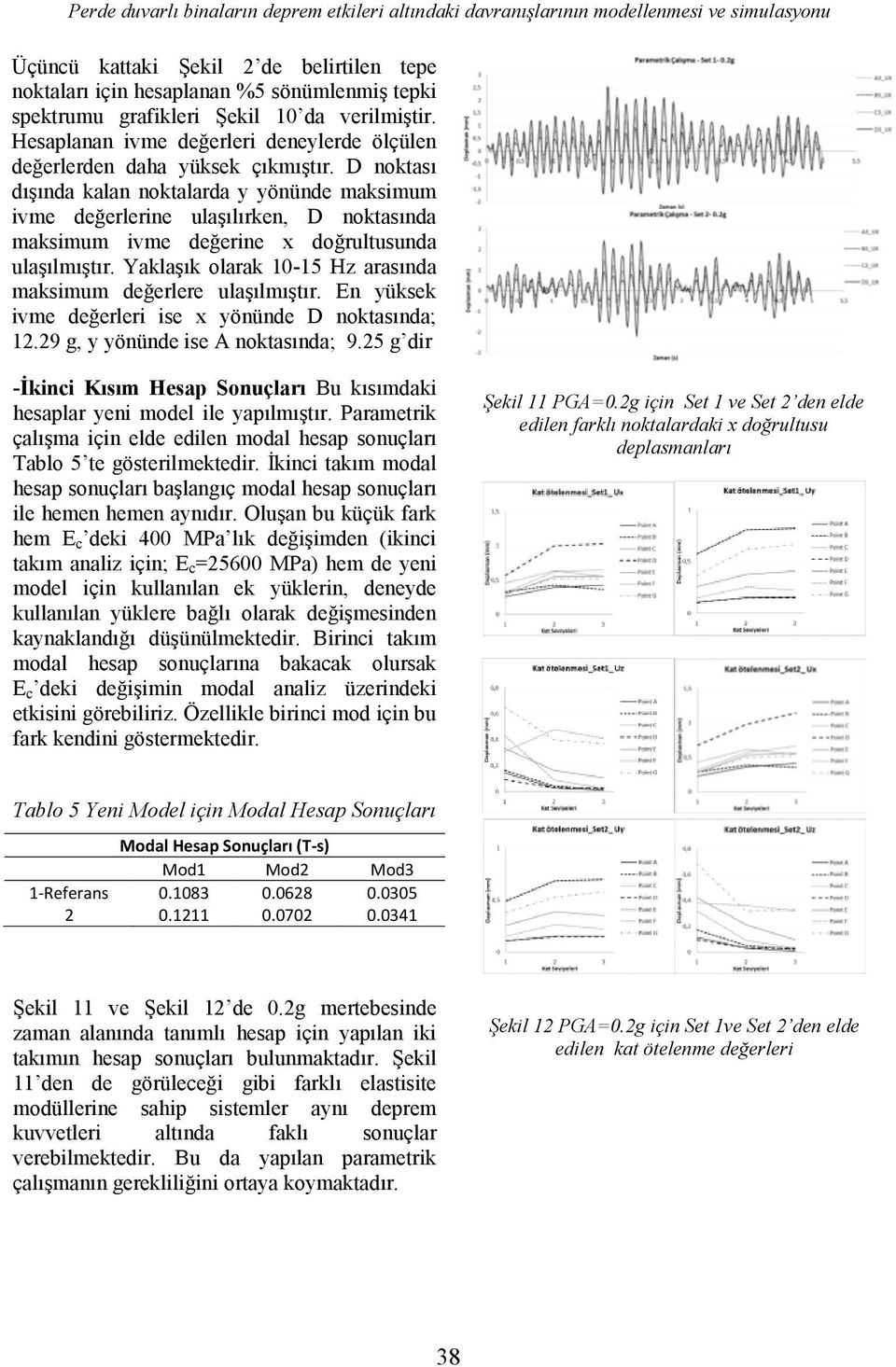 D noktası dışında kalan noktalarda y yönünde maksimum ivme değerlerine ulaşılırken, D noktasında maksimum ivme değerine x doğrultusunda ulaşılmıştır.