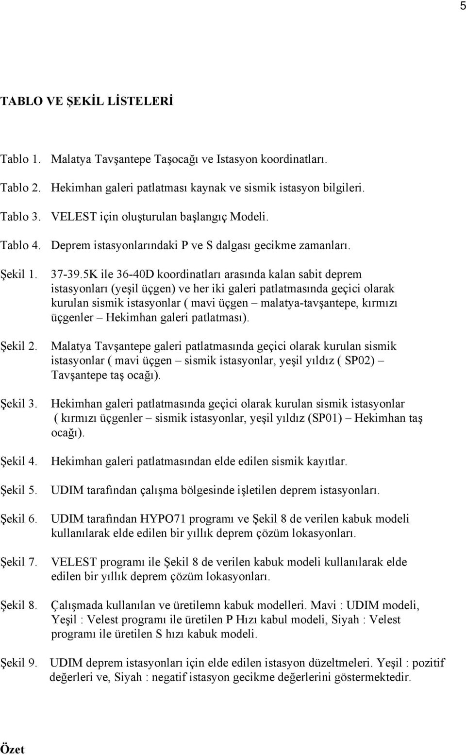 5K ile 36-40D koordinatları arasında kalan sabit deprem istasyonları (yeşil üçgen) ve her iki galeri patlatmasında geçici olarak kurulan sismik istasyonlar ( mavi üçgen malatya-tavşantepe, kırmızı