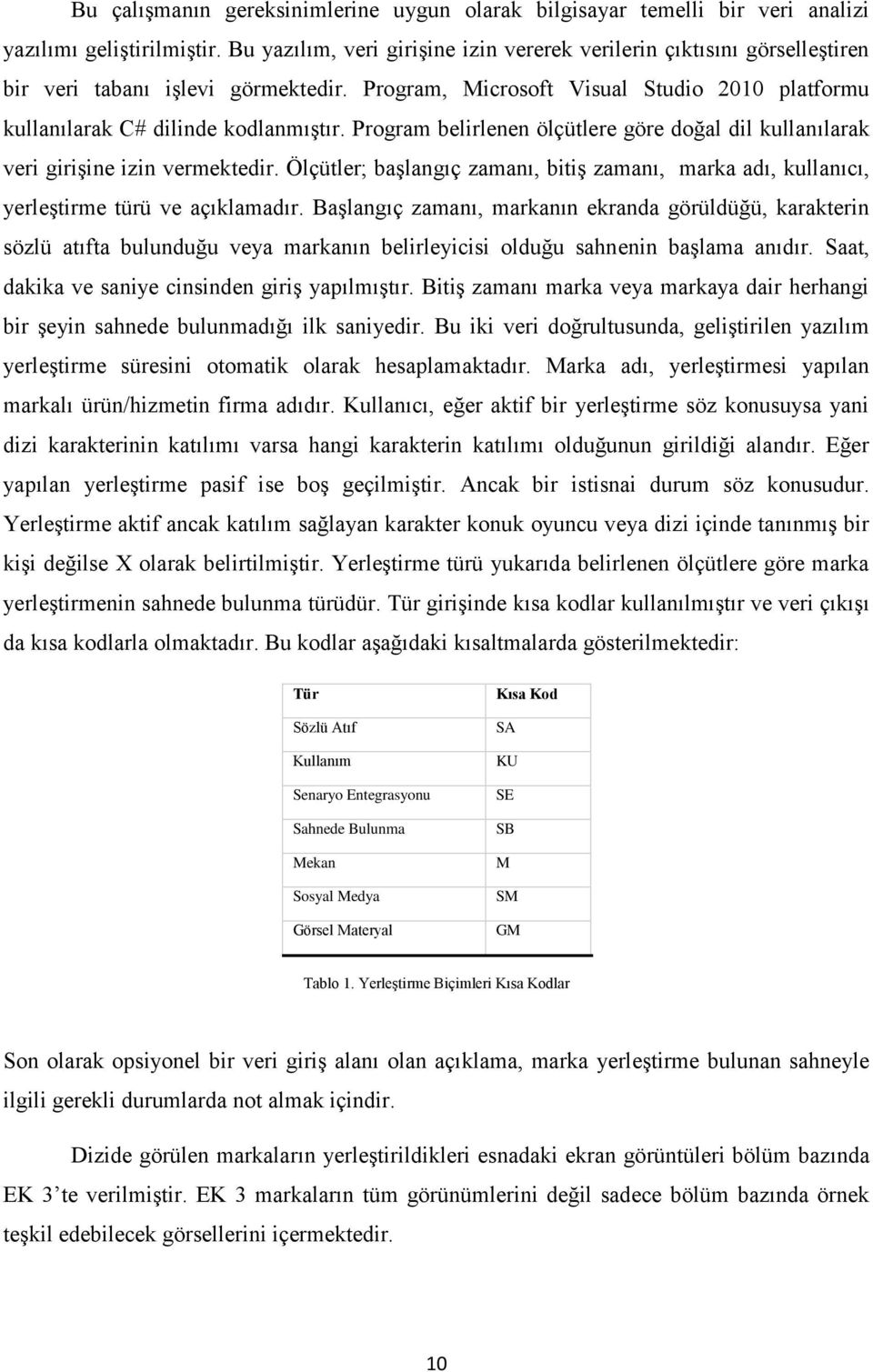 Program belirlenen ölçütlere göre doğal dil kullanılarak veri girişine izin vermektedir. Ölçütler; başlangıç zamanı, bitiş zamanı, marka adı, kullanıcı, yerleştirme türü ve açıklamadır.