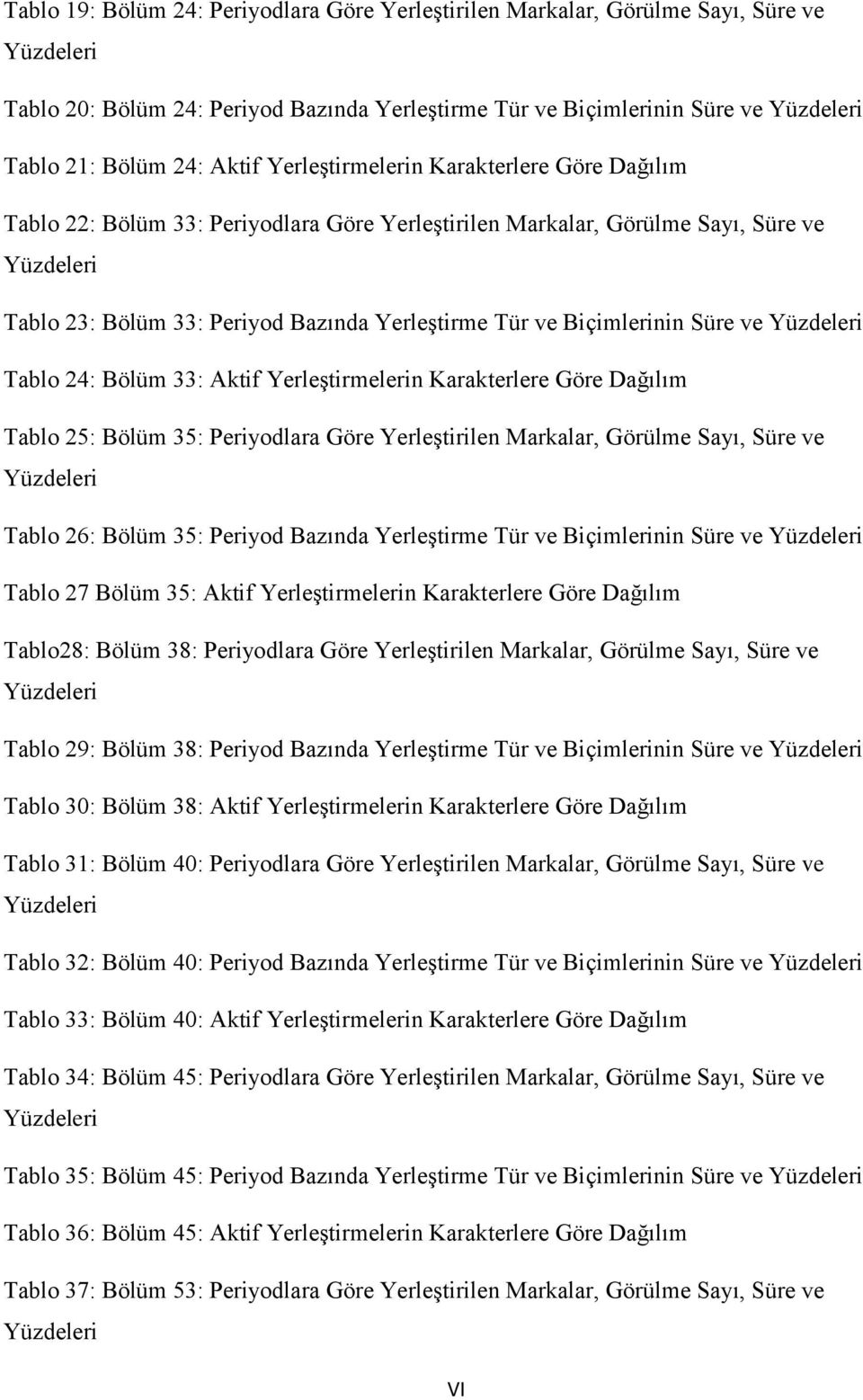 Biçimlerinin Süre ve Yüzdeleri Tablo 24: Bölüm 33: Aktif Yerleştirmelerin Karakterlere Göre Dağılım Tablo 25: Bölüm 35: Periyodlara Göre Yerleştirilen Markalar, Görülme Sayı, Süre ve Yüzdeleri Tablo