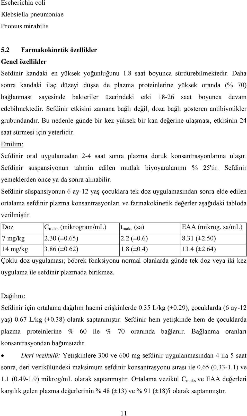 Sefdinir etkisini zamana bağlı değil, doza bağlı gösteren antibiyotikler grubundandır. Bu nedenle günde bir kez yüksek bir kan değerine ulaşması, etkisinin 24 saat sürmesi için yeterlidir.