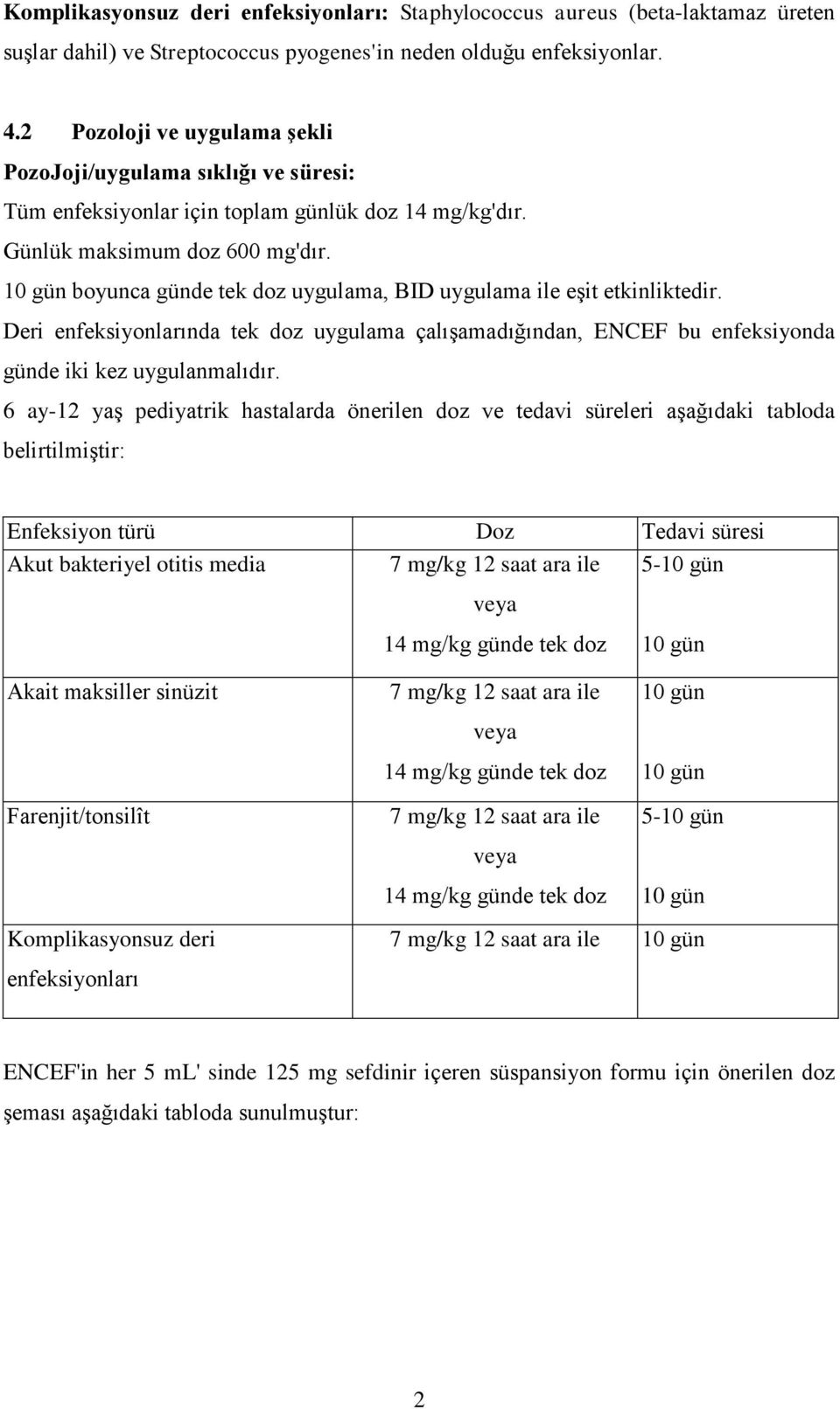 10 gün boyunca günde tek doz uygulama, BID uygulama ile eşit etkinliktedir. Deri enfeksiyonlarında tek doz uygulama çalışamadığından, ENCEF bu enfeksiyonda günde iki kez uygulanmalıdır.