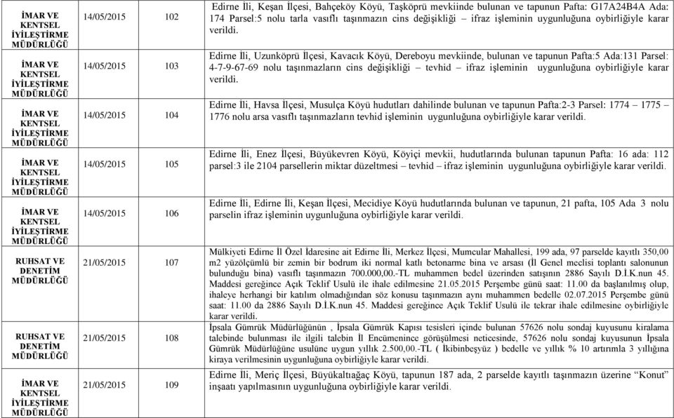 Edirne İli, Uzunköprü İlçesi, Kavacık Köyü, Dereboyu mevkiinde, bulunan ve tapunun Pafta:5 Ada:131 Parsel: 4-7-9-67-69 nolu taşınmazların cins değişikliği tevhid ifraz işleminin uygunluğuna