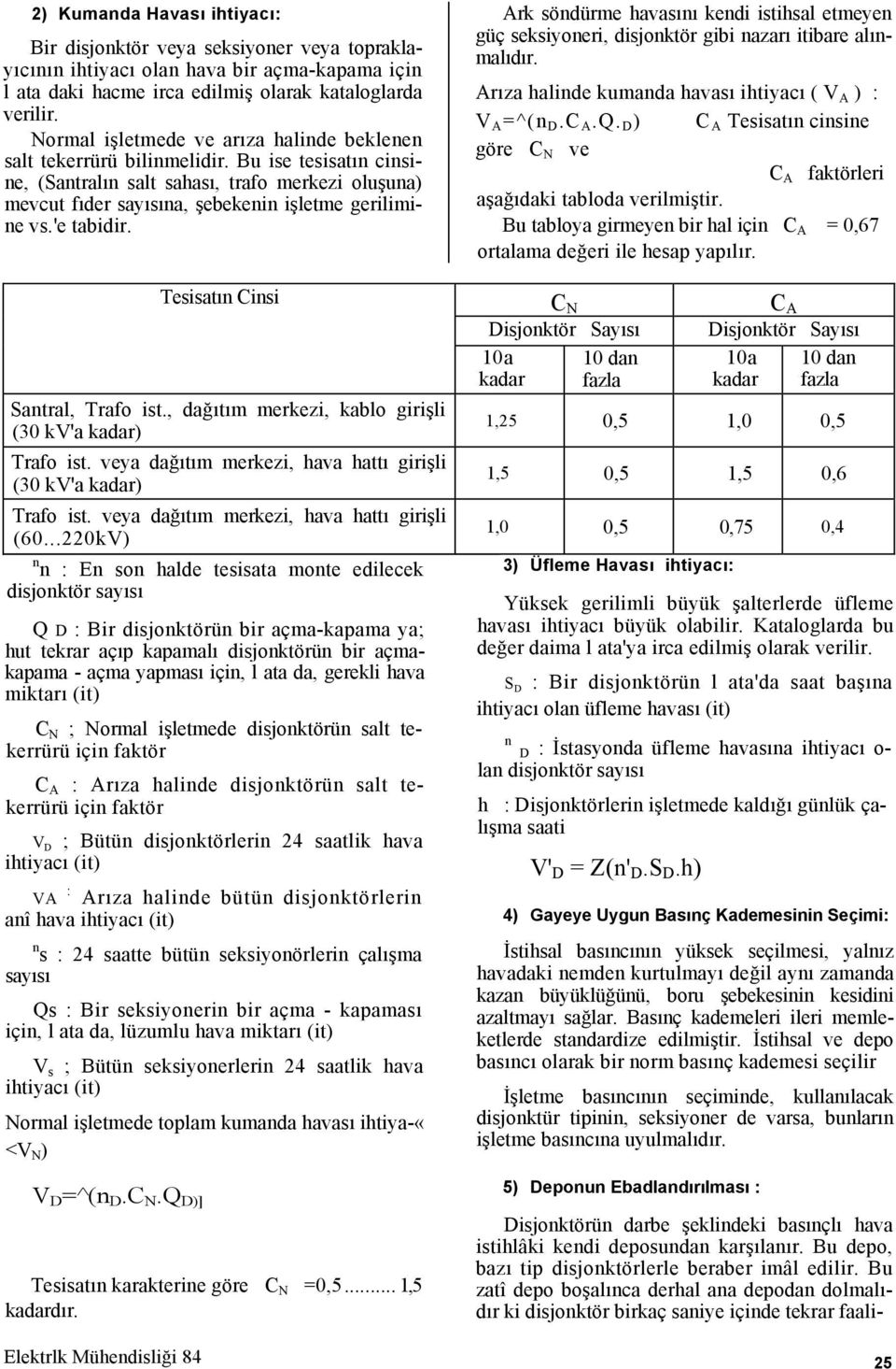 'e tabidir. Tesisatın Cinsi Santral, Trafo ist., dağıtım merkezi, kablo girişli (30 kv'a kadar) Trafo ist. veya dağıtım merkezi, hava hattı girişli (30 kv'a kadar) Trafo ist.