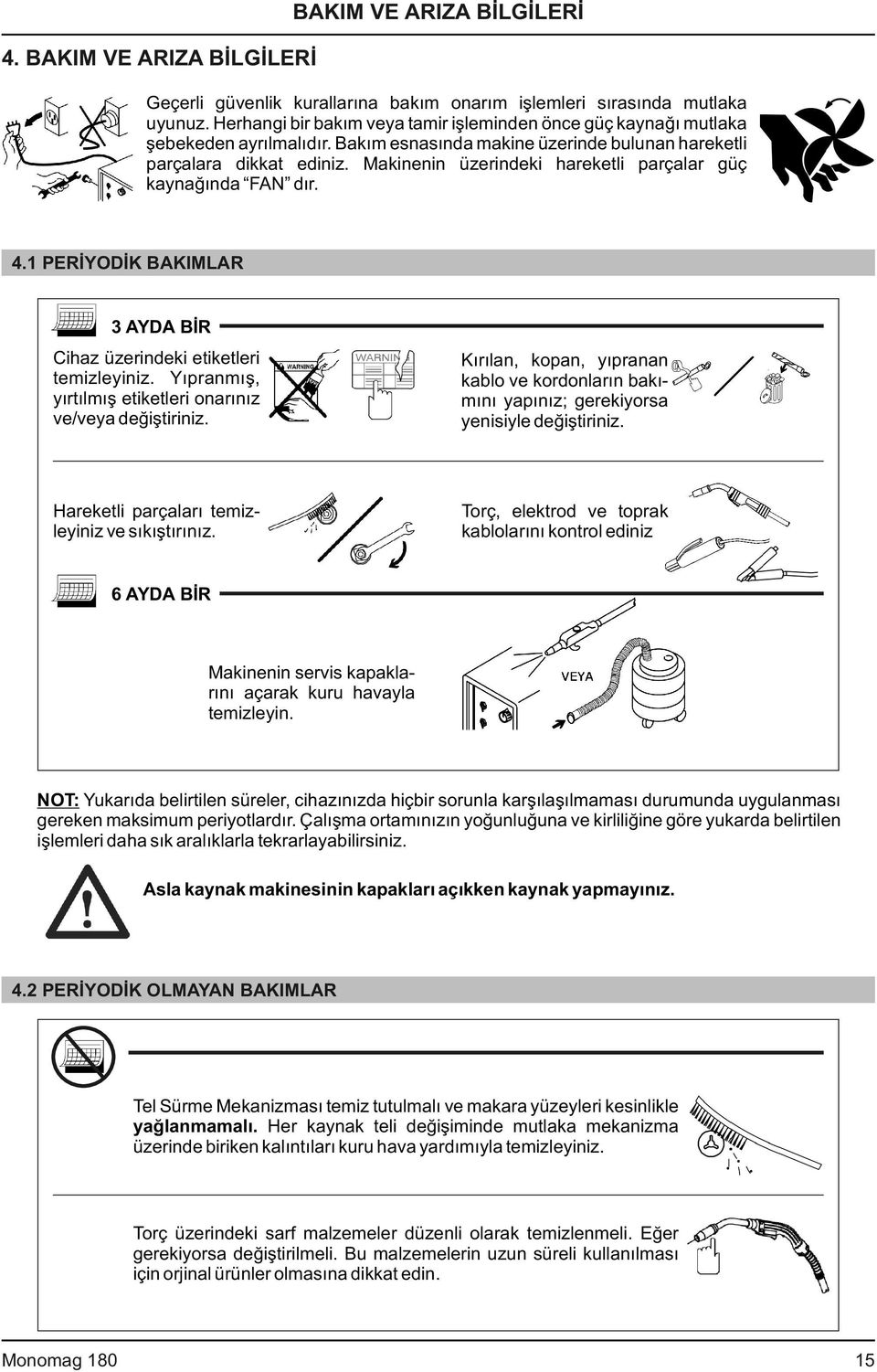 Makinenin üzerindeki hareketli parçalar güç kaynağında FAN dır. 4.1 PERİYODİK BAKIMLAR 3 AYDA BİR Cihaz üzerindeki etiketleri temizleyiniz.