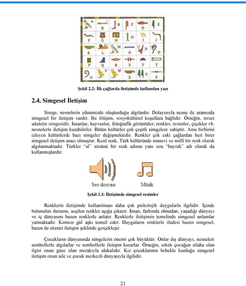 Bütün kültürler çok çeģitli simgelere sahiptir. Ama birbirini izleyen kültürlerde bazı simgeler değiģmektedir. Renkler çok eski çağlardan beri birer simgesel iletiģim aracı olmuģtur.