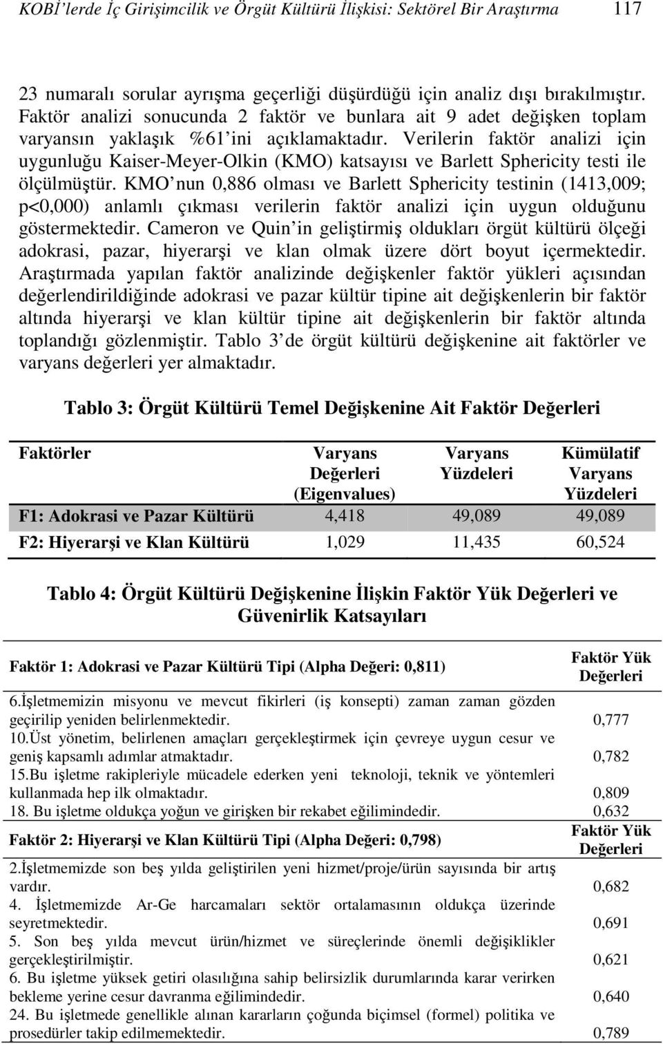 Verilerin faktör analizi için uygunluğu Kaiser-Meyer-Olkin (KMO) katsayısı ve Barlett Sphericity testi ile ölçülmüştür.