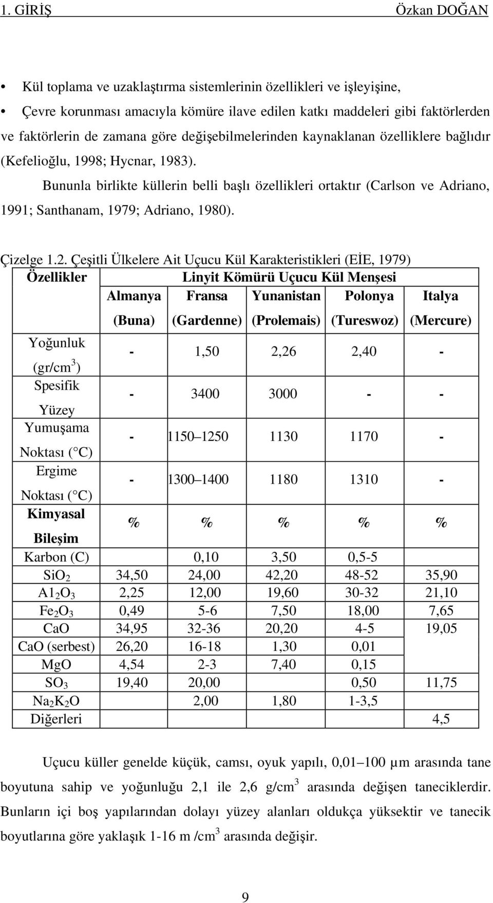 Bununla birlikte küllerin belli başlı özellikleri ortaktır (Carlson ve Adriano, 1991; Santhanam, 1979; Adriano, 1980). Çizelge 1.2.