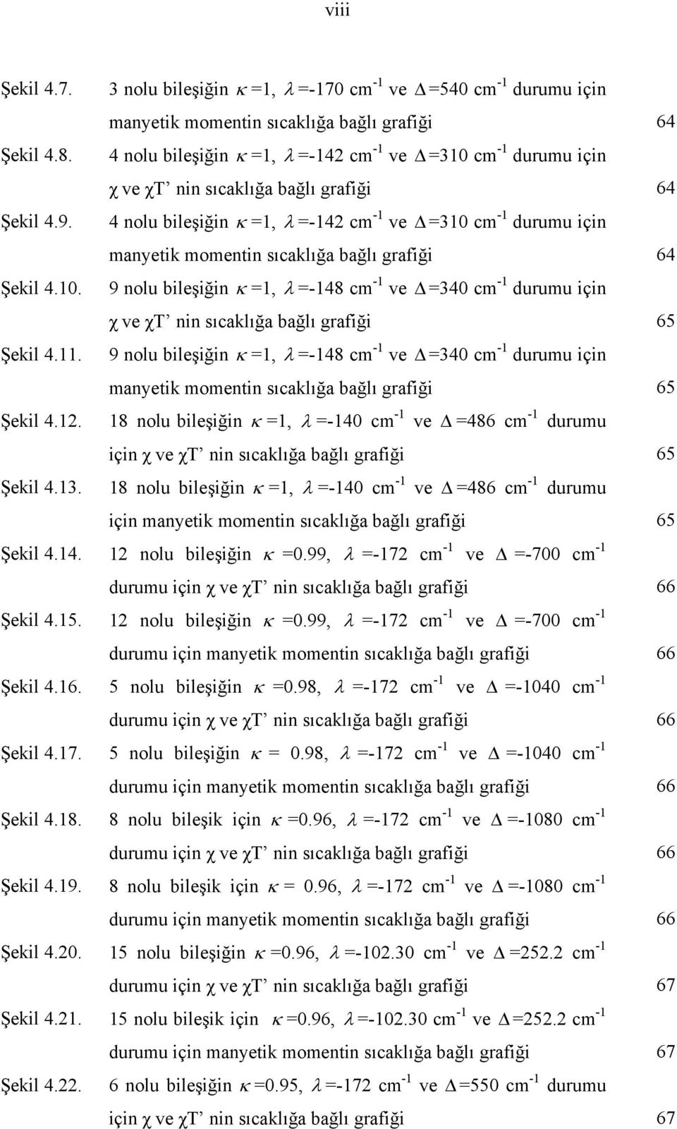 nolu bileşiğin κ = λ =- cm - ve Δ =30 cm - duumu için manyetik momentin sıcaklığa bağlı gafiği 6 Şekil.0. 9 nolu bileşiğin κ = λ =-8 cm - ve Δ =30 cm - duumu için χ ve χt nin sıcaklığa bağlı gafiği 65 Şekil.