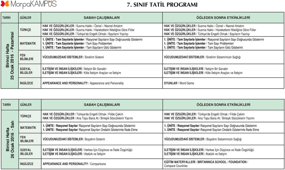 ÜNİTE / Tam Sayılarla İşlemler / Tam Sayıların Üslü Gösterimi VÜCUDUMUZDAKİ SİSTEMLER / Sindirim Sistemi İLETİŞİM VE İNSAN İLİŞKİLERİ / İletişim Bir Sanattır İLETİŞİM VE İNSAN İLİŞKİLERİ / Kitle