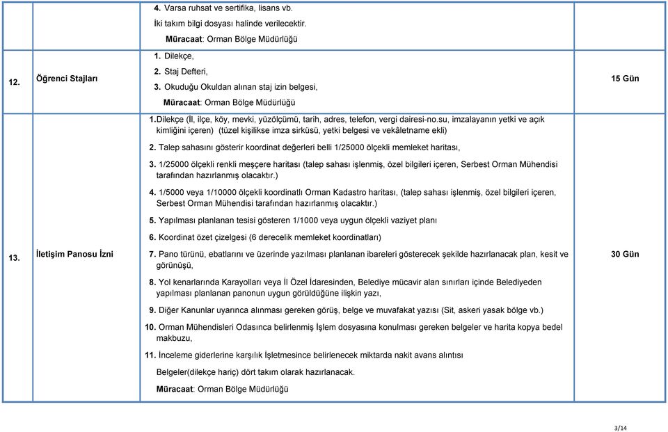 Talep sahasını gösterir koordinat değerleri belli 1/25000 ölçekli memleket haritası, 3.