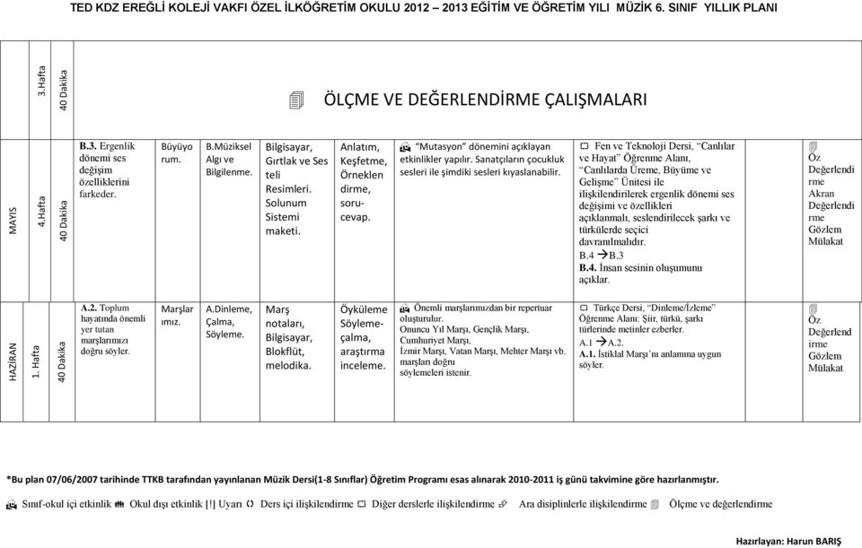 Fen Teknoloji Dersi, Canlılar Hayat Öğrenme Alanı, Canlılarda Üreme, Büyüme Gelişme Ünitesi ile ilişkilendirilerek ergenlik dönemi ses değişimi özellikleri açıklanmalı, seslendirilecek şarkı