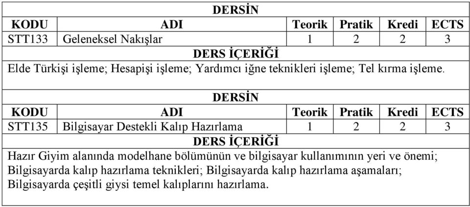 STT135 Bilgisayar Destekli Kalıp Hazırlama 1 2 2 3 Hazır Giyim alanında modelhane bölümünün ve