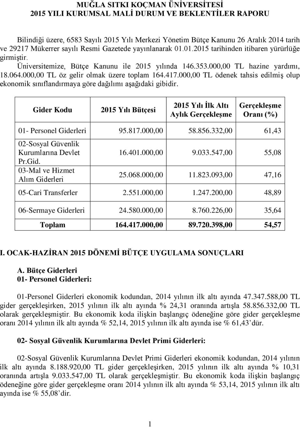 000,00 TL öz gelir olmak üzere toplam 164.417.000,00 TL ödenek tahsis edilmiş olup ekonomik sınıflandırmaya göre dağılımı aşağıdaki gibidir.