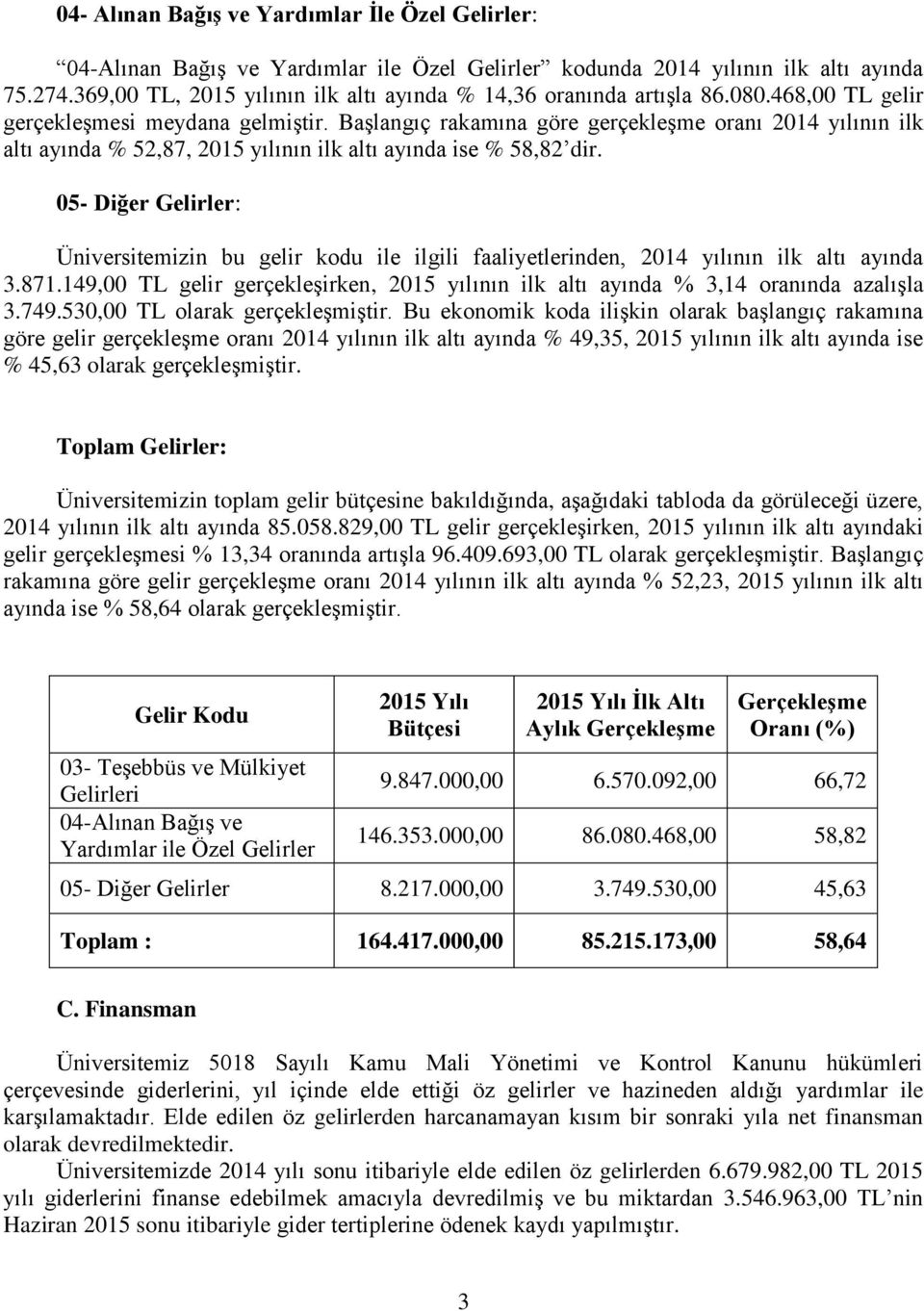 Başlangıç rakamına göre gerçekleşme oranı 2014 yılının ilk altı ayında % 52,87, 2015 yılının ilk altı ayında ise % 58,82 dir.