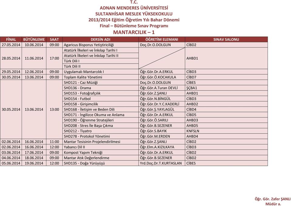 Gör.Dr.A.ERKUL AHBD1 CİBD3 30.05.2014 13.06.2014 09:00 Toplam Kalite Yönetimi Öğr.Gör.Ö.KOCAKULA CİBD7 02.06.2014 16.06.2014 11:00 Mantar Tesisinin Projelendirilmesi Öğr.