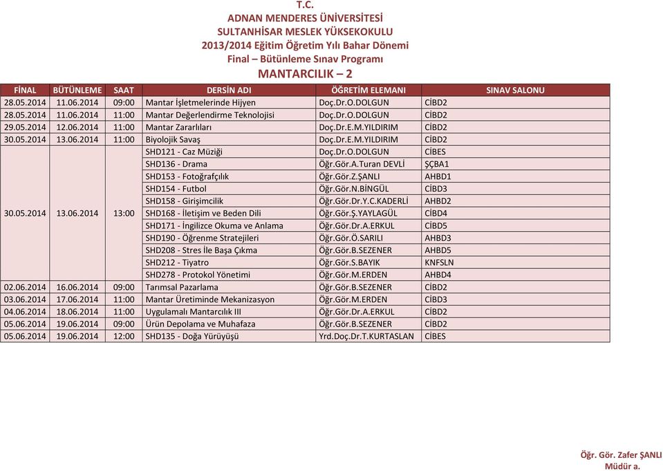 06.2014 16.06.2014 09:00 Tarımsal Pazarlama Öğr.Gör.B.SEZENER CİBD2 03.06.2014 17.06.2014 11:00 Mantar Üretiminde Mekanizasyon Öğr.Gör.M.ERDEN CİBD3 04.06.2014 18.