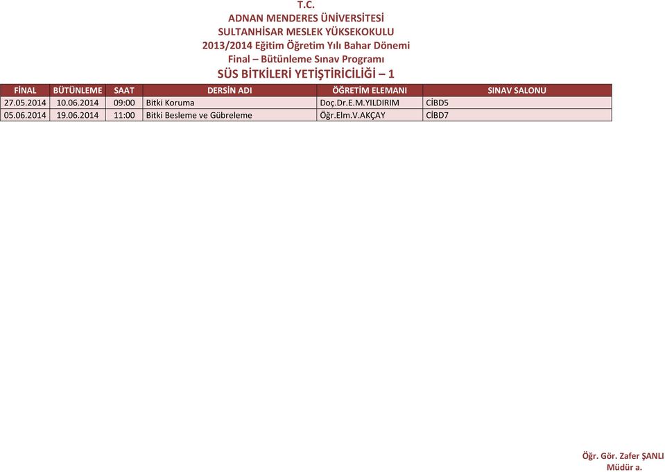 M.YILDIRIM CİBD5 05.06.