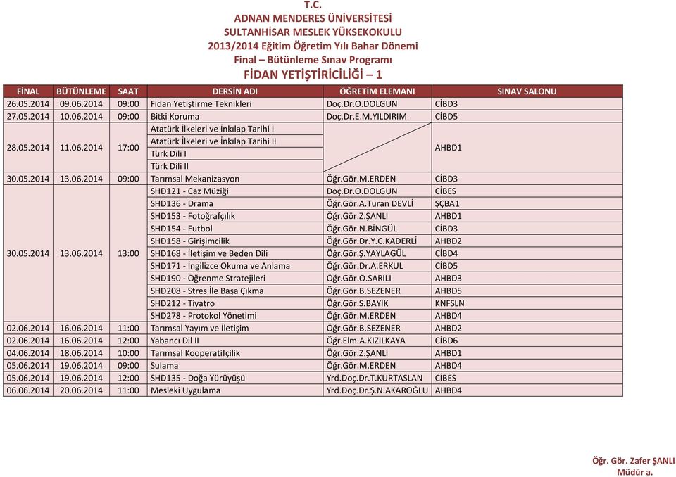 Gör.M.ERDEN AHBD1 CİBD3 02.06.2014 16.06.2014 11:00 Tarımsal Yayım ve İletişim Öğr.Gör.B.SEZENER AHBD2 02.06.2014 16.06.2014 12:00 Yabancı Dil II Öğr.Elm.A.KIZILKAYA CİBD6 04.06.2014 18.