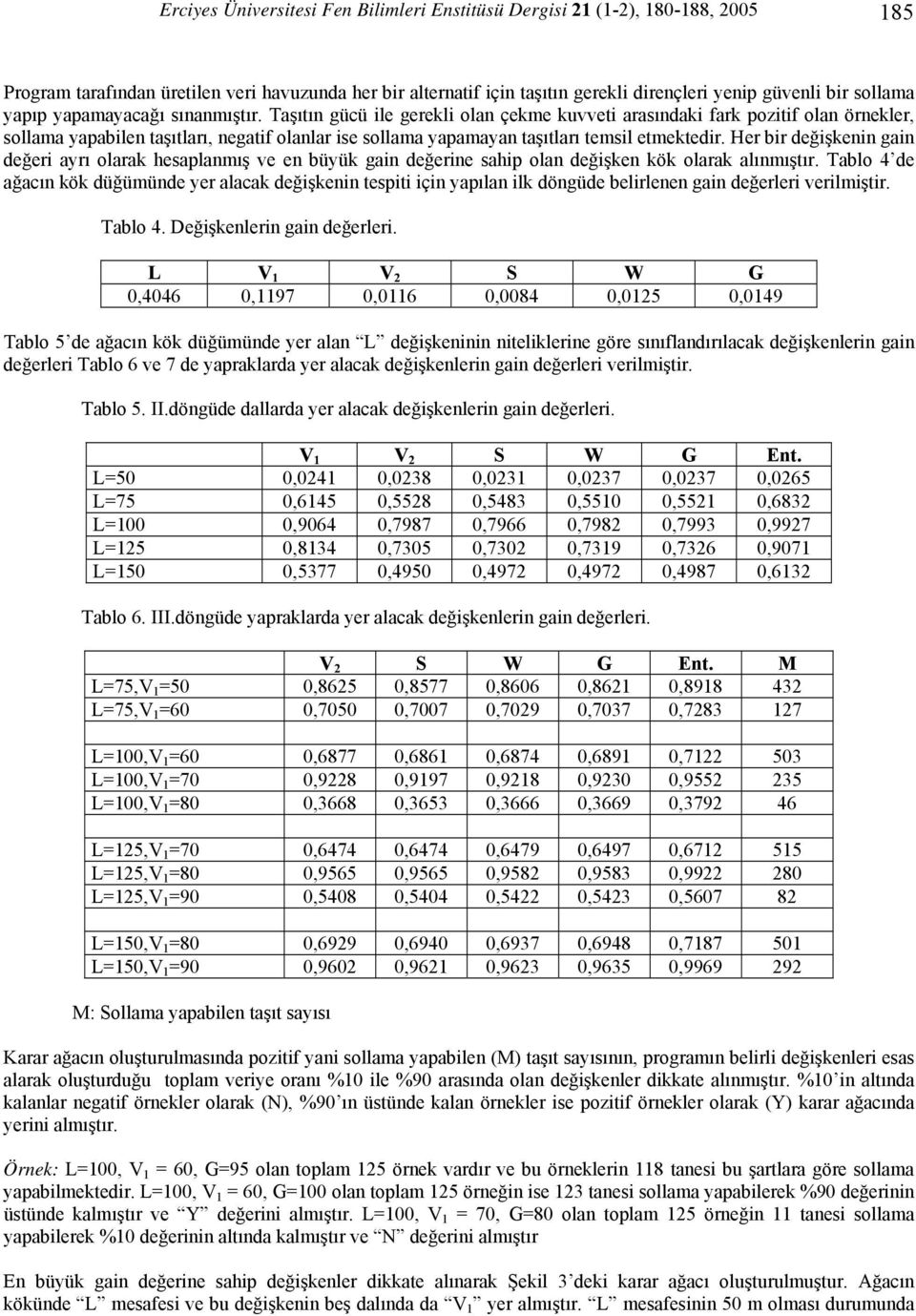 Taşıtın gücü ile gerekli olan çekme kuvveti arasındaki fark pozitif olan örnekler, sollama yapabilen taşıtları, negatif olanlar ise sollama yapamayan taşıtları temsil etmektedir.