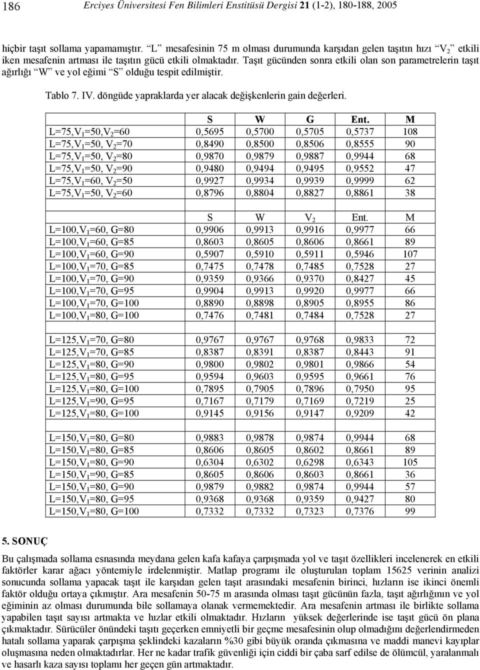 Taşıt gücünden sonra etkili olan son parametrelerin taşıt ağırlığı W ve yol eğimi S olduğu tespit edilmiştir. Tablo 7. IV. döngüde yapraklarda yer alacak değişkenlerin gain değerleri. S W G Ent.