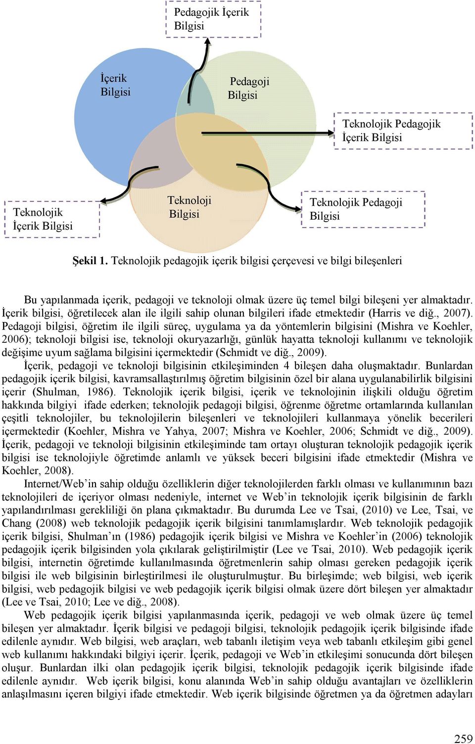 İçerik bilgisi, öğretilecek alan ile ilgili sahip olunan bilgileri ifade etmektedir (Harris ve diğ., 2007).