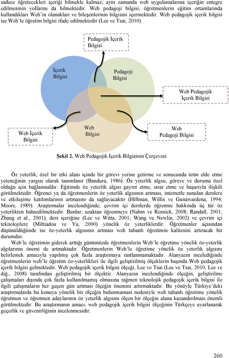 Web pedagojik içerik bilgisi ise Web le öğretim bilgisi ifade edilmektedir (Lee ve Tsai, 2010). Pedagojik İçerik İçerik Pedagoji Web Pedagojik İçerik Web İçerik Web Web Pedagoji Şekil 2.