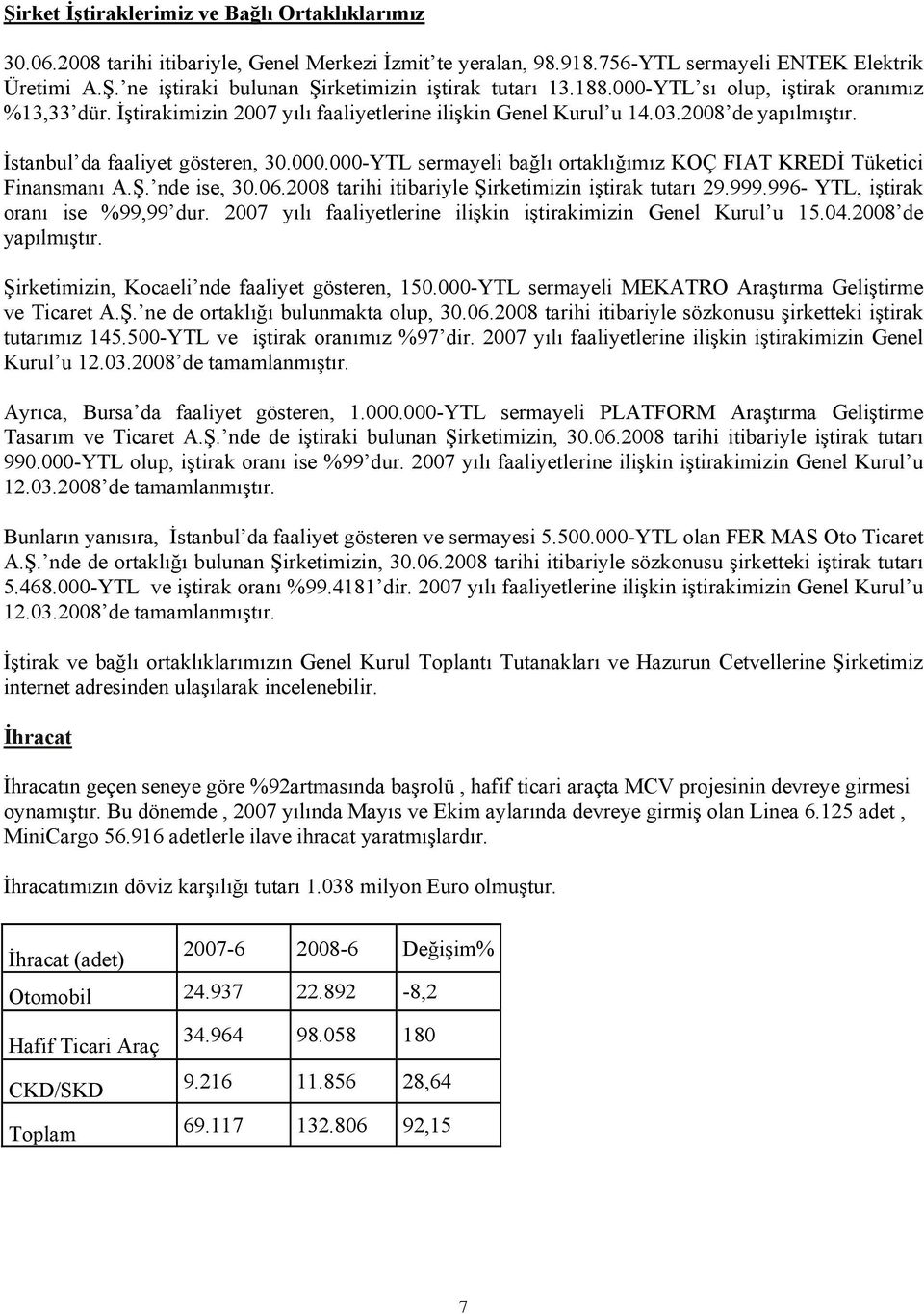 Ş. nde ise, 30.06.2008 tarihi itibariyle Şirketimizin iştirak tutarı 29.999.996- YTL, iştirak oranı ise %99,99 dur. 2007 yılı faaliyetlerine ilişkin iştirakimizin Genel Kurul u 15.04.