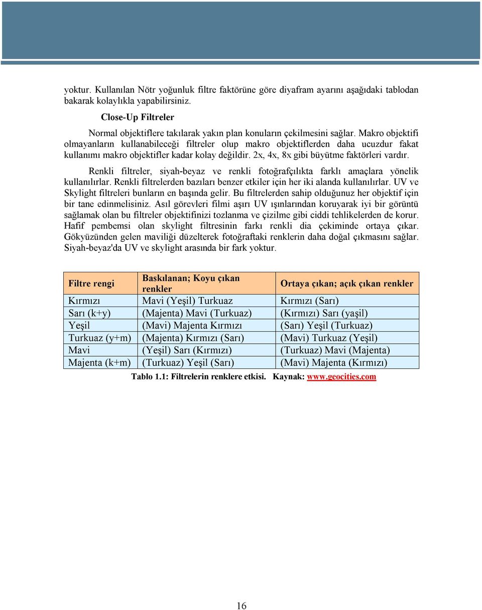 Makro objektifi olmayanların kullanabileceği filtreler olup makro objektiflerden daha ucuzdur fakat kullanımı makro objektifler kadar kolay değildir. 2x, 4x, 8x gibi büyütme faktörleri vardır.