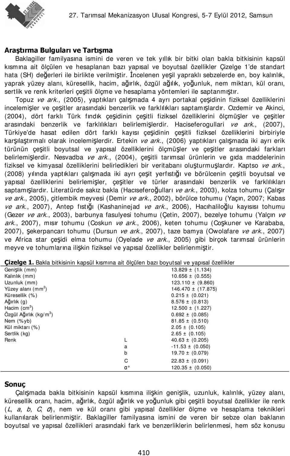 İncelenen yeşil yapraklı sebzelerde en, boy kalınlık, yaprak yüzey alanı, küresellik, hacim, ağırlık, özgül ağılık, yoğunluk, nem miktarı, kül oranı, sertlik ve renk kriterleri çeşitli ölçme ve