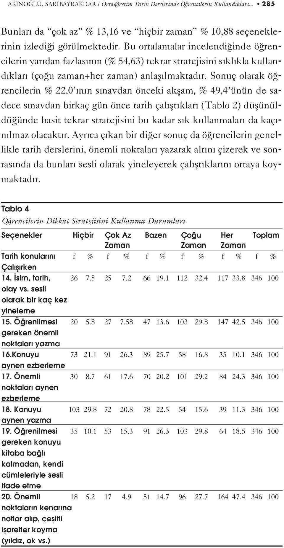 Sonuç olarak ö rencilerin % 22,0 n n s navdan önceki akflam, % 49,4 ünün de sadece s navdan birkaç gün önce tarih çal flt klar (Tablo 2) düflünüldü ünde basit tekrar stratejisini bu kadar s k