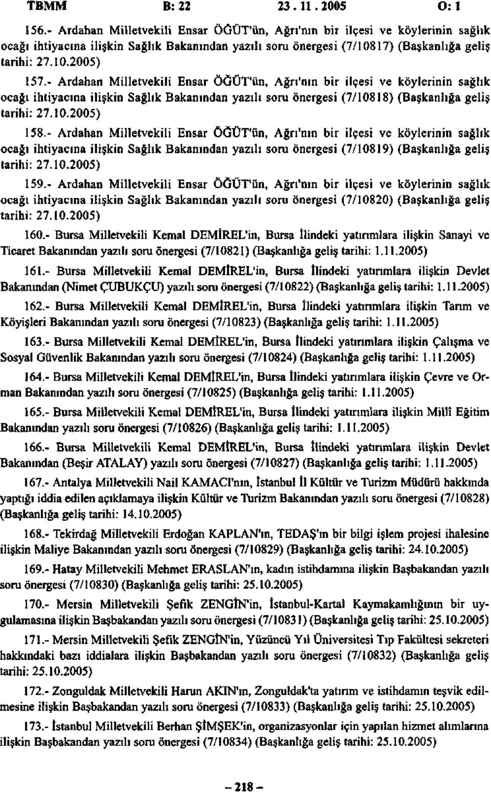 - Ardahan Milletvekili Ensar ÖĞÜT'ün, Ağrı'nın bir ilçesi ve köylerinin sağlık ocağı ihtiyacına ilişkin Sağlık Bakanından yazılı soru önergesi (7/10818) (Başkanlığa geliş tarihi: 27.10.2005) 158.