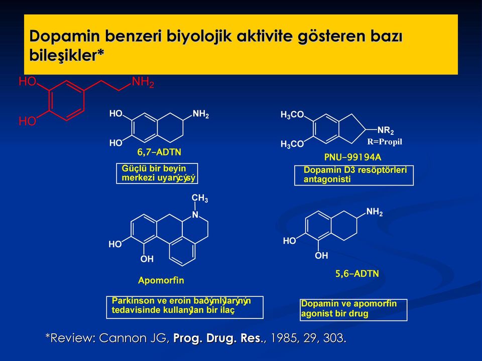 antagonisti H 2 H H H H Apomorfin 5,6-ADT Parkinson ve eroin baðýmlýlarýnýn tedavisinde