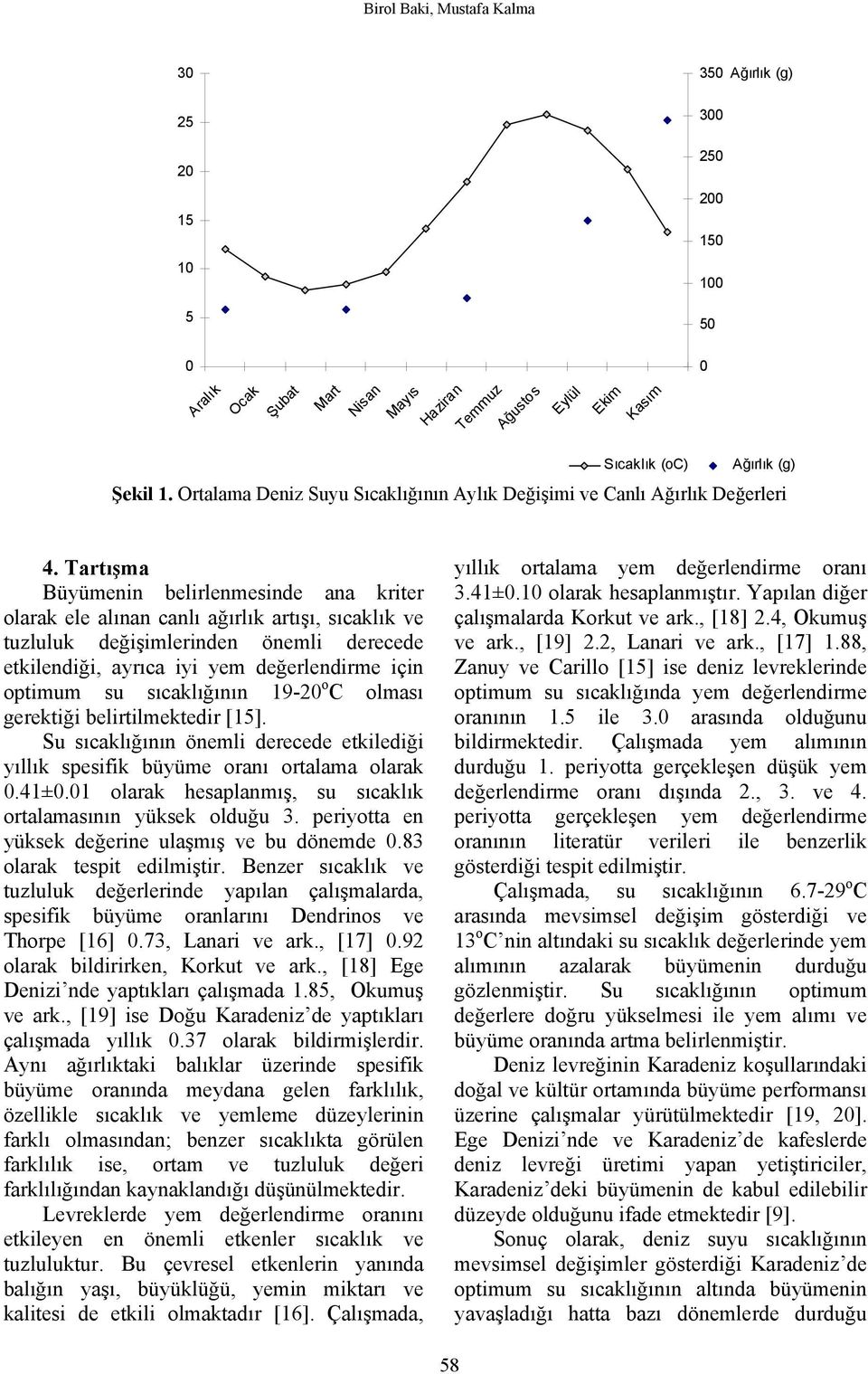 Tartışma Büyümenin belirlenmesinde ana kriter olarak ele alınan canlı ağırlık artışı, sıcaklık ve tuzluluk değişimlerinden önemli derecede etkilendiği, ayrıca iyi yem değerlendirme için optimum su