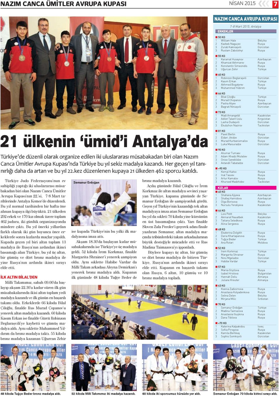 Türkiye Judo Federasyonu nun ev sahipliği yaptığı iki uluslararası müsabakadan biri olan Nazım Canca Ümitler Avrupa Kupası nın 22. si, 7-8 Mart tarihlerinde Antalya Kemer de düzenlendi.