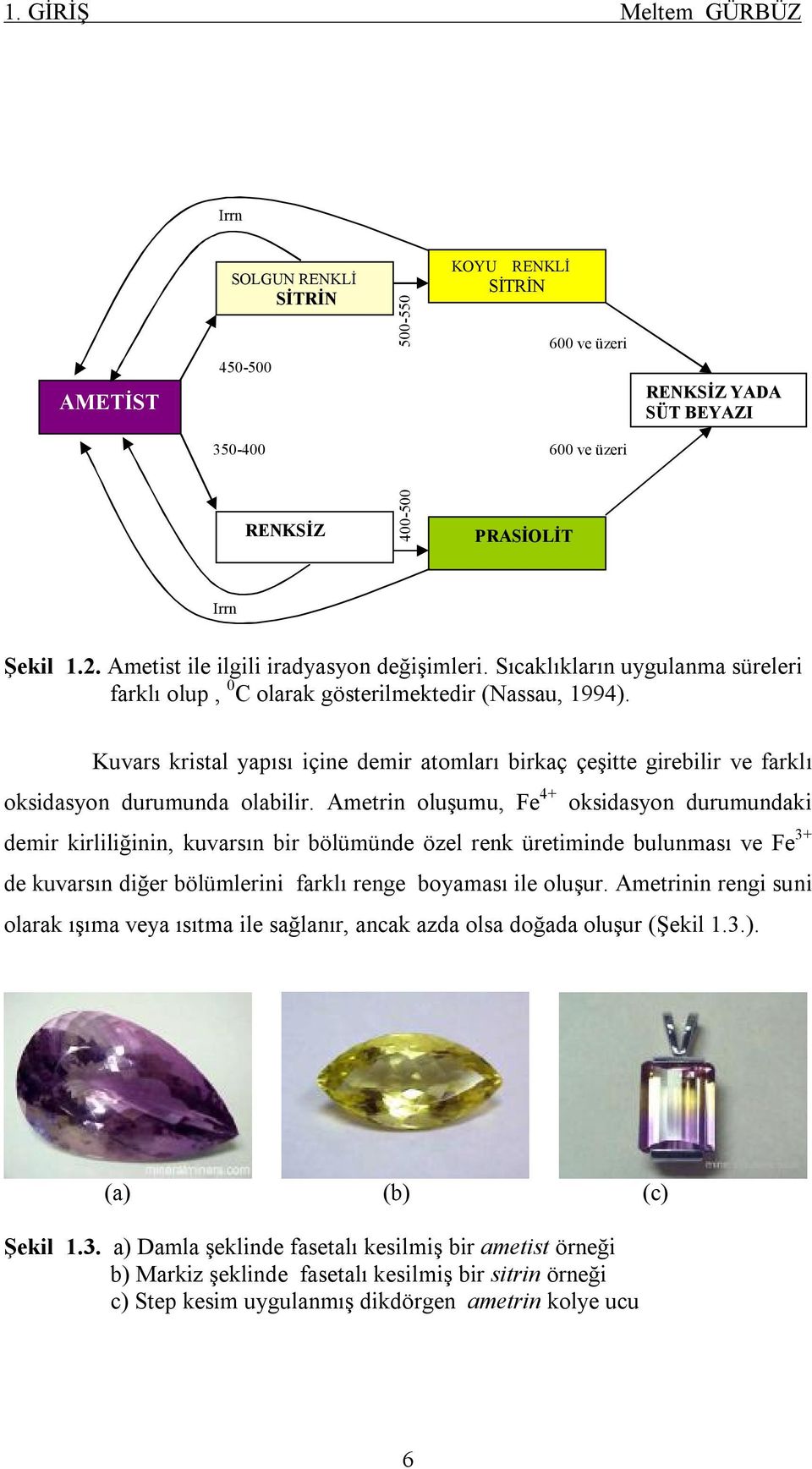 Kuvars kristal yapısı içine demir atomları birkaç çeşitte girebilir ve farklı oksidasyon durumunda olabilir.